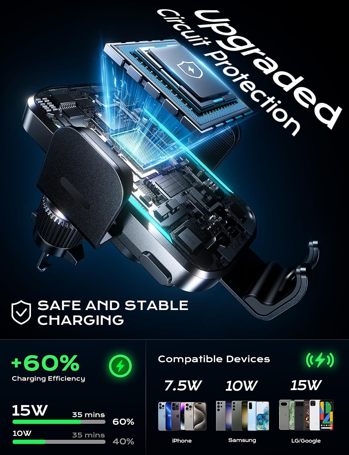 UYUXIO Wireless Car Charger Su - Cooling Rack Wire 评论和价格