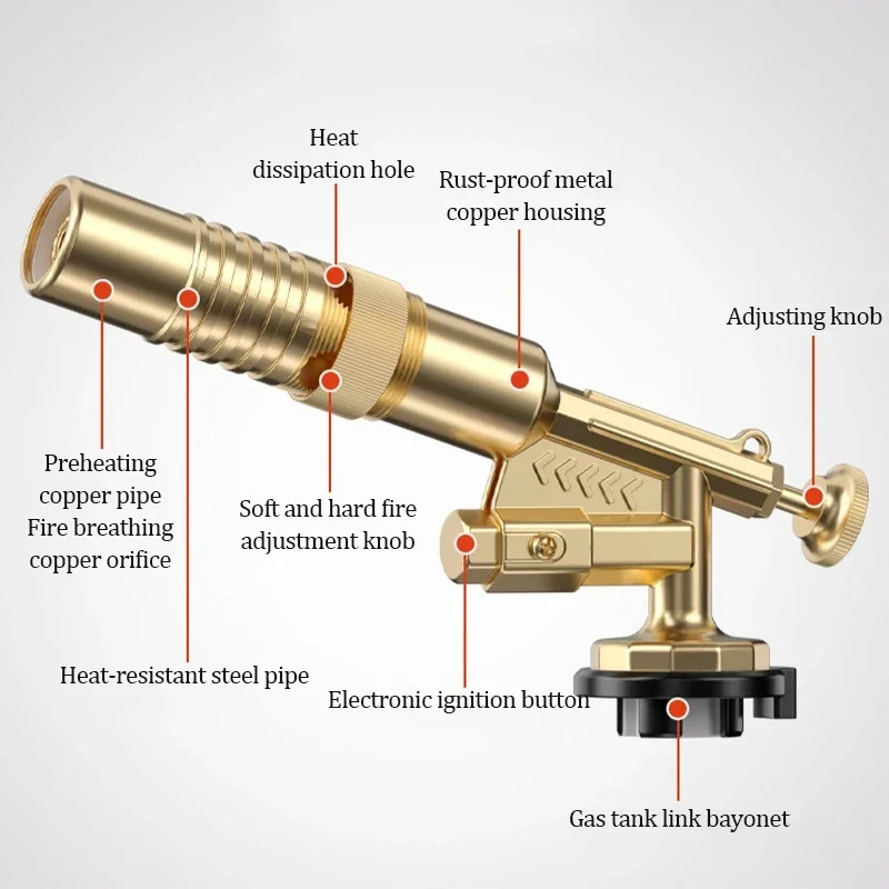 Welding Torch Gas Burner Flame - Kitchen Baking Torch 评论和价格
